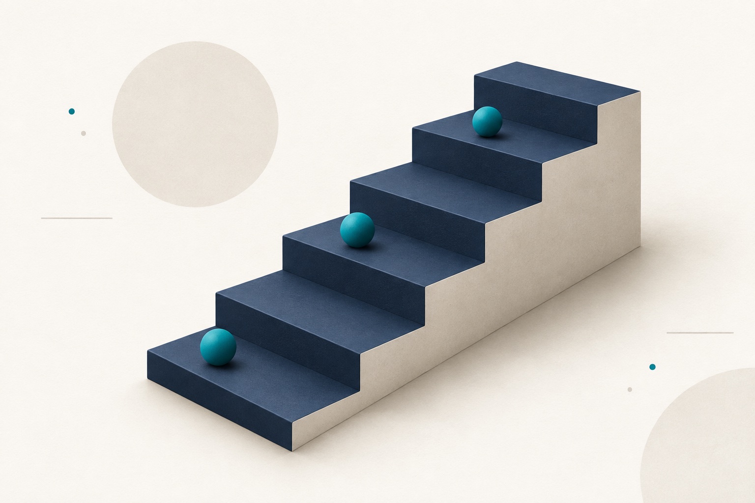 Six navy steps rise diagonally, with teal spheres marking stages of capability.